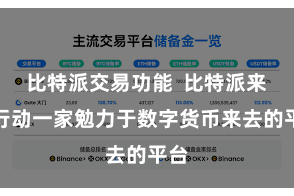 比特派交易功能  比特派来去行动一家勉力于数字货币来去的平台