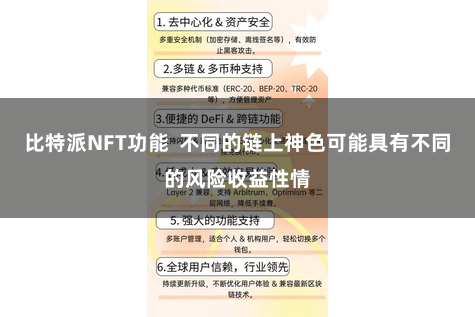 比特派NFT功能  不同的链上神色可能具有不同的风险收益性情